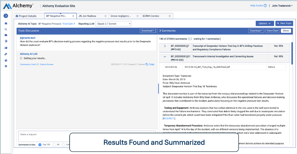 04 Results Summarized